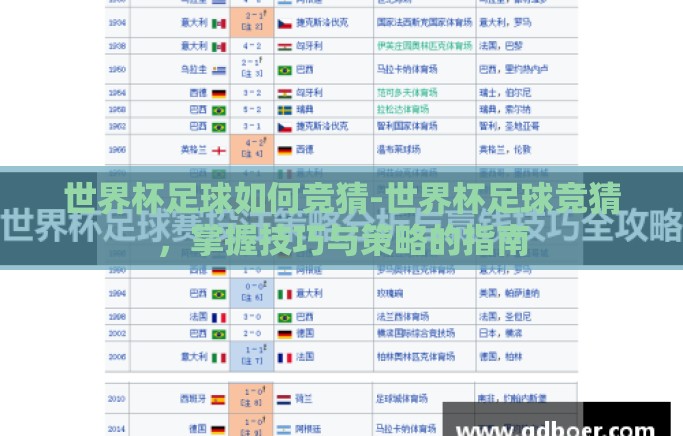 世界杯足球如何竞猜-世界杯足球竞猜，掌握技巧与策略的指南