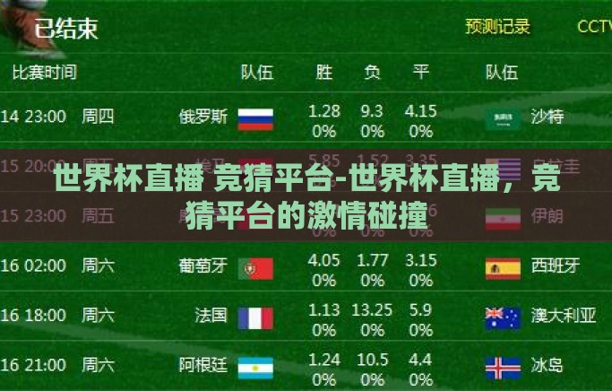 世界杯直播 竞猜平台-世界杯直播,竞猜平台的激情碰撞 世界杯直播 竞猜平台-世界杯直播,竞猜平台的激情碰撞