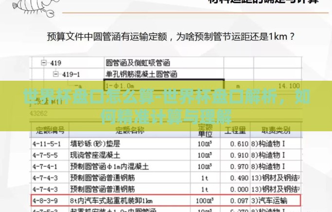 世界杯盘口怎么算-世界杯盘口解析，如何精准计算与理解