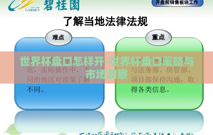 世界杯盘口怎样开-世界杯盘口策略与市场洞察