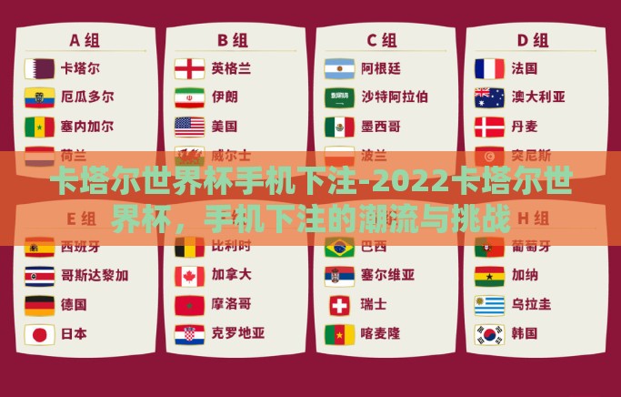 卡塔尔世界杯手机下注-2022卡塔尔世界杯，手机下注的潮流与挑战