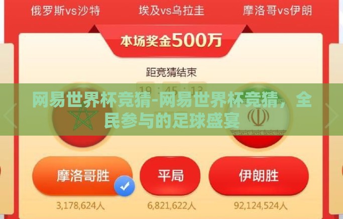 网易世界杯竞猜-网易世界杯竞猜，全民参与的足球盛宴