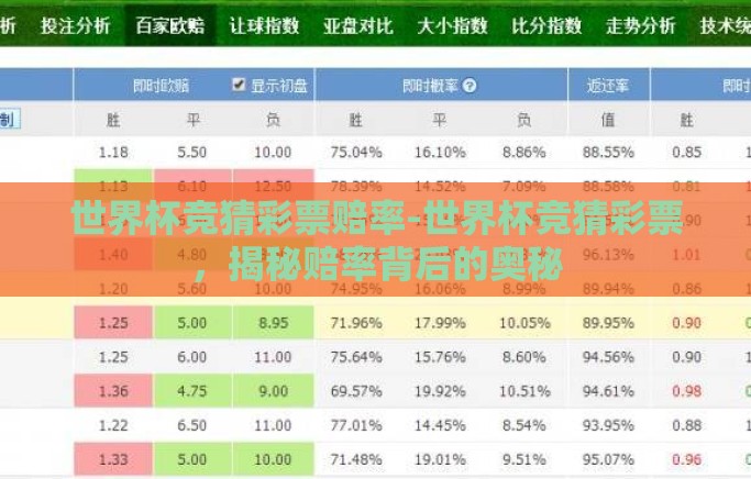 世界杯竞猜彩票赔率-世界杯竞猜彩票，揭秘赔率背后的奥秘