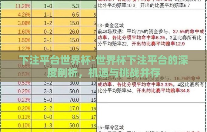 下注平台世界杯-世界杯下注平台的深度剖析，机遇与挑战并存