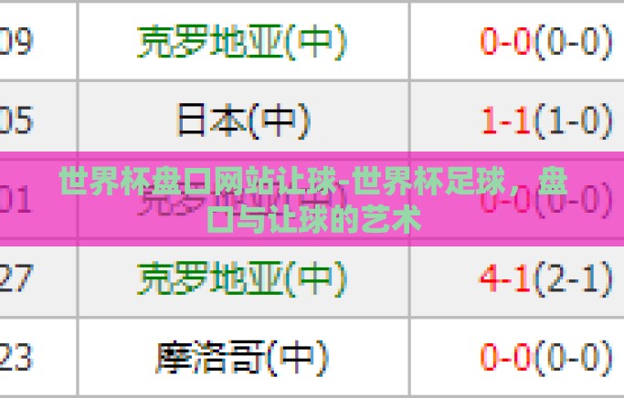 世界杯盘口网站让球-世界杯足球，盘口与让球的艺术