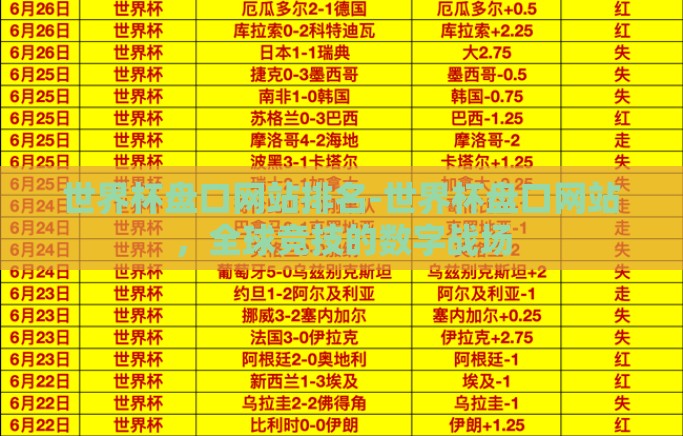 世界杯盘口网站排名-世界杯盘口网站,全球竞技的数字战场 世界杯盘口网站排名-世界杯盘口网站,全球竞技的数字战场