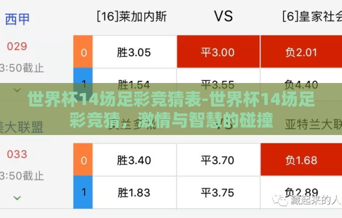 世界杯14场足彩竞猜表-世界杯14场足彩竞猜,激情与智慧的碰撞 世界杯14场足彩竞猜表-世界杯14场足彩竞猜,激情与智慧的碰撞
