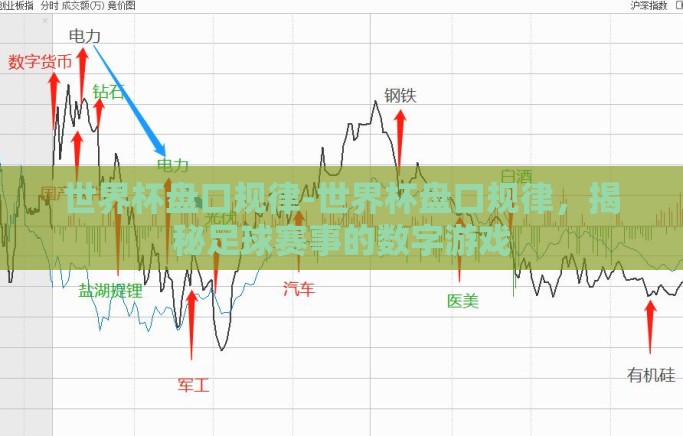 世界杯盘口规律-世界杯盘口规律，揭秘足球赛事的数字游戏